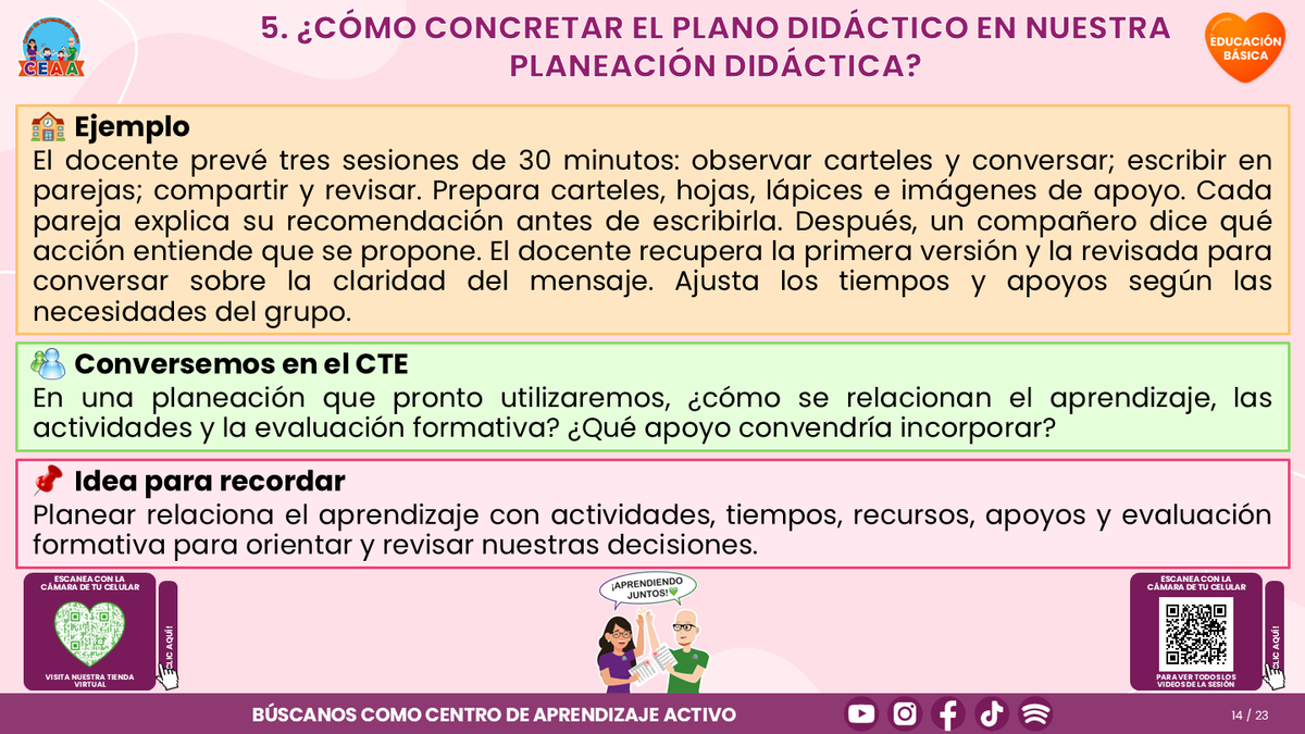 Resumen CTE del Tema 1: EL PLANO DIDÁCTICO ¿CÓMO LLEVARLO AL TRABAJO COTIDIANO DE NUESTRA ESCUELA? editable en PowerPoint