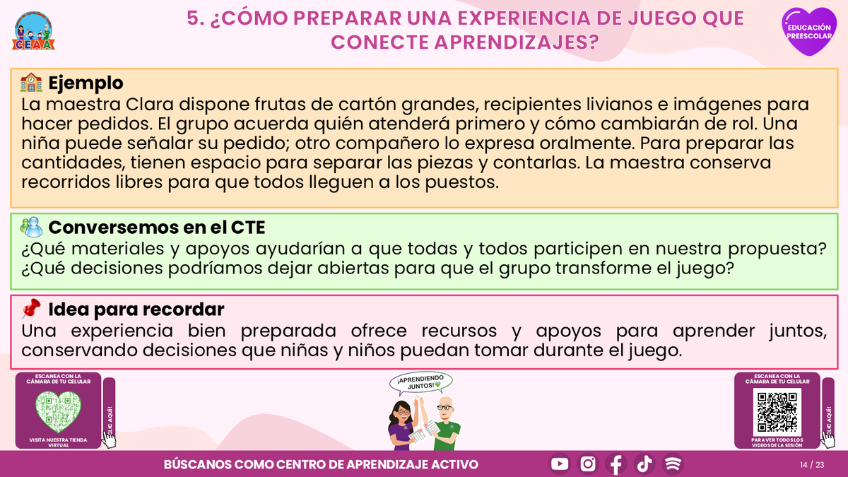 Resumen CTE del Tema 1 Educación Preescolar: EL JUEGO Y LA VINCULACIÓN ENTRE LOS CAMPOS FORMATIVOS ¿CÓMO CREAR EXPERIENCIAS DE APRENDIZAJE CON SENTIDO EN LA FASE 2? editable en PowerPoint