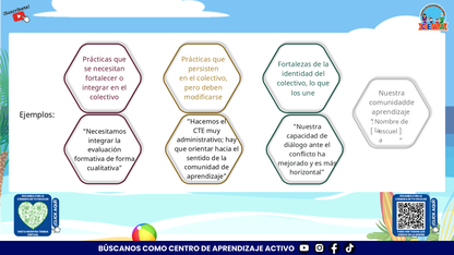 Presentación Taller Intensivo Sesión 1 Espacios 3 y 4 Julio 2026 editable en PowerPoint