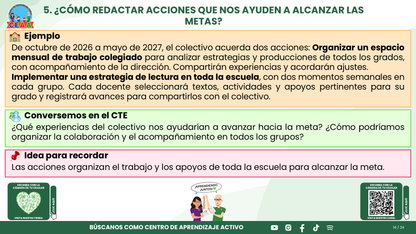 Resumen CTE Sesión 1 Tema: ¿CÓMO REDACTAR OBJETIVOS, METAS Y ACCIONES PARA NUESTRO PROGRAMA DE MEJORA CONTINUA? editable en PowerPoint