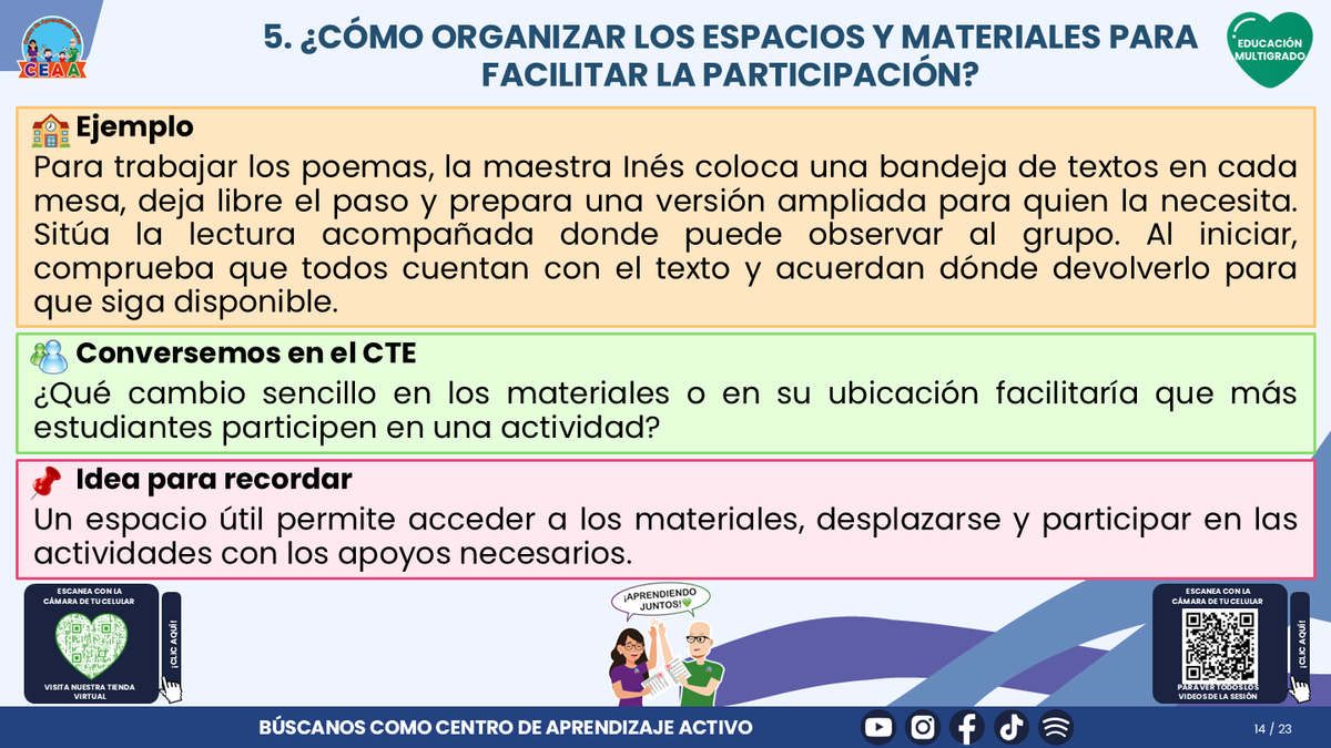 Resumen CTE del Tema 4 Educación Multigrado: ORGANIZACIÓN DEL TIEMPO Y DEL AULA ¿CÓMO CREAR CONDICIONES PARA QUE TODOS PARTICIPEN Y APRENDAN? editable en PowerPoint