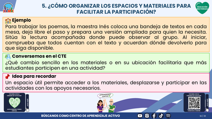 Resumen CTE del Tema 4 Educación Multigrado: ORGANIZACIÓN DEL TIEMPO Y DEL AULA ¿CÓMO CREAR CONDICIONES PARA QUE TODOS PARTICIPEN Y APRENDAN? editable en PowerPoint