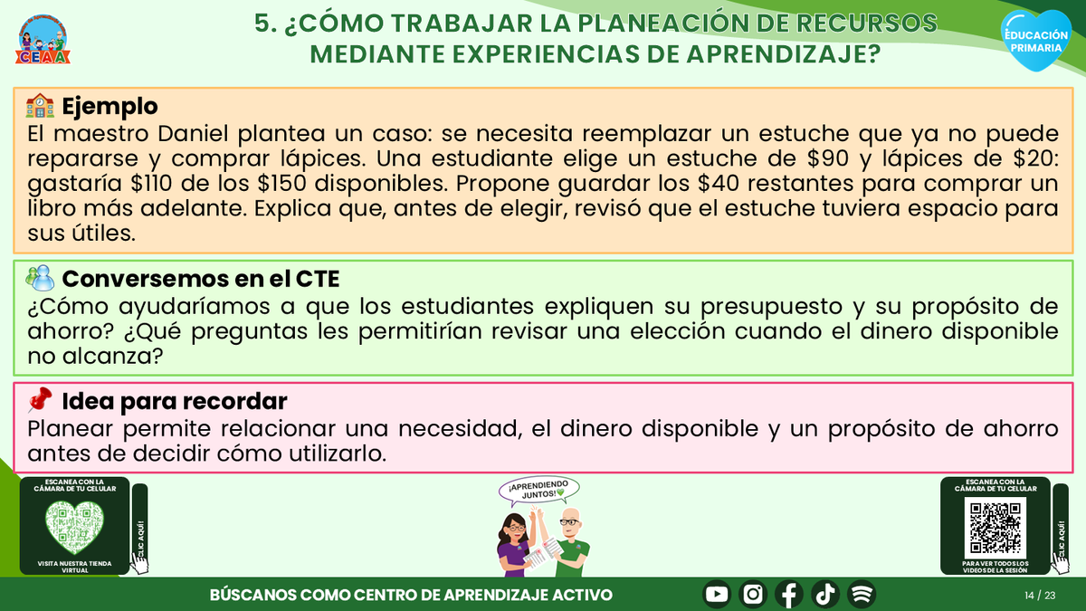 Resumen CTE del Tema 1 Educación Primaria: EDUCACIÓN FINANCIERA  ¿CÓMO APRENDER A TOMAR DECISIONES SOBRE LOS RECURSOS Y EL CONSUMO EN LA PRIMARIA? editable en PowerPoint