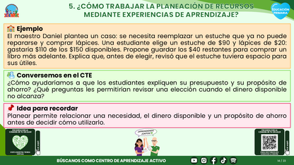 Resumen CTE del Tema 1 Educación Primaria: EDUCACIÓN FINANCIERA  ¿CÓMO APRENDER A TOMAR DECISIONES SOBRE LOS RECURSOS Y EL CONSUMO EN LA PRIMARIA? editable en PowerPoint