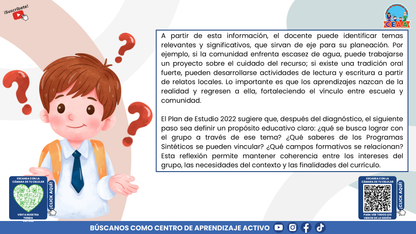 Resumen Gráfico CTE Multigrado TEMA 2: PLANEACIÓN DIDÁCTICA EN ESCUELAS MULTIGRADO: ORGANIZAR LA DIVERSIDAD PARA APRENDER JUNTOS (Editable en PowerPoint)