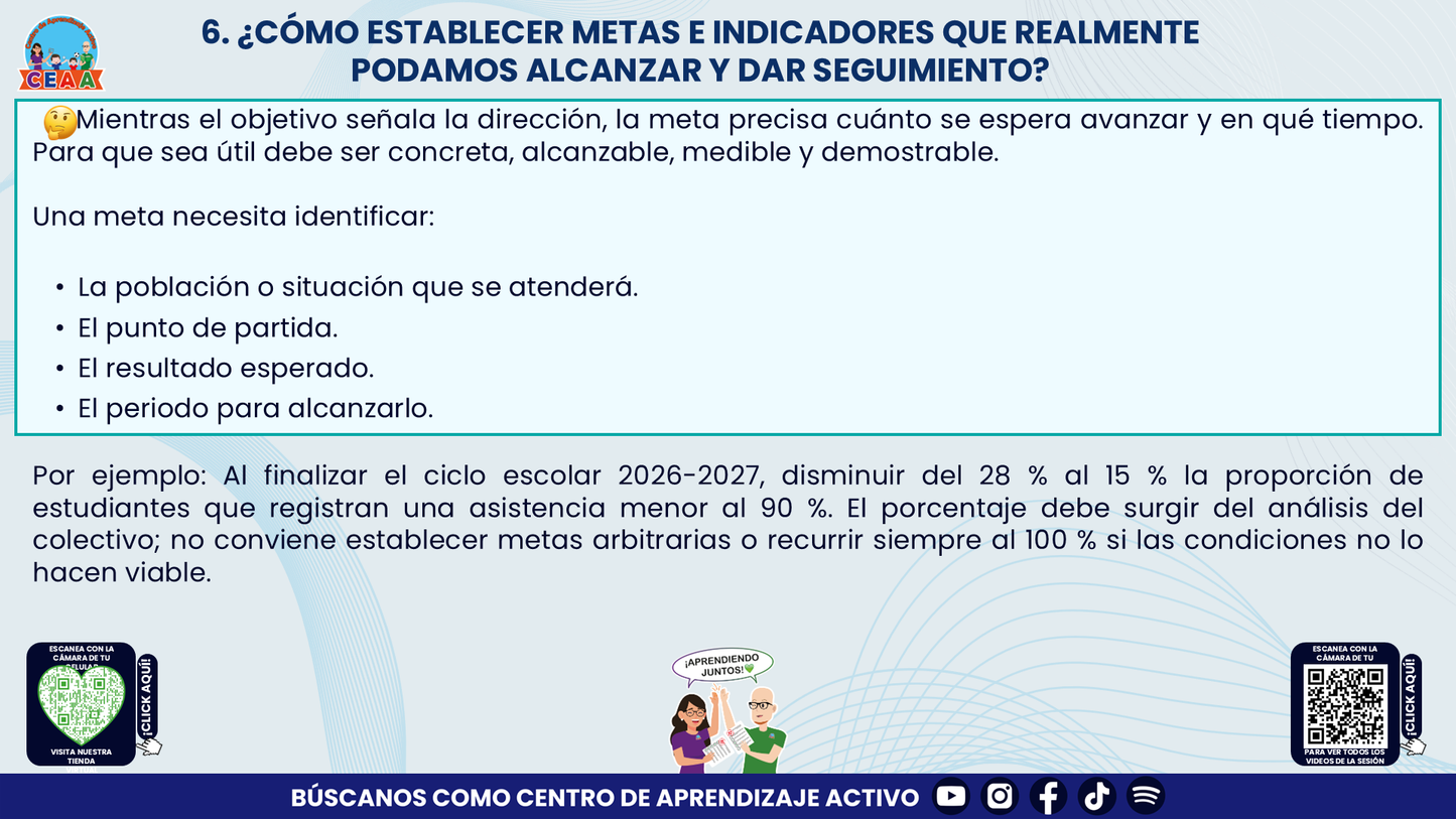 Resumen: NUESTRO PROGRAMA DE MEJORA CONTINUA: ¿CÓMO INICIAMOS SIN PARTIR DE CERO?  Editable en PowerPoint