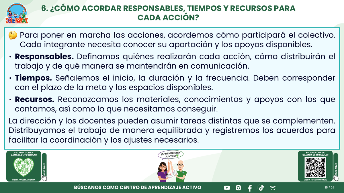 Resumen CTE Sesión 1 Tema: ¿CÓMO REDACTAR OBJETIVOS, METAS Y ACCIONES PARA NUESTRO PROGRAMA DE MEJORA CONTINUA? editable en PowerPoint