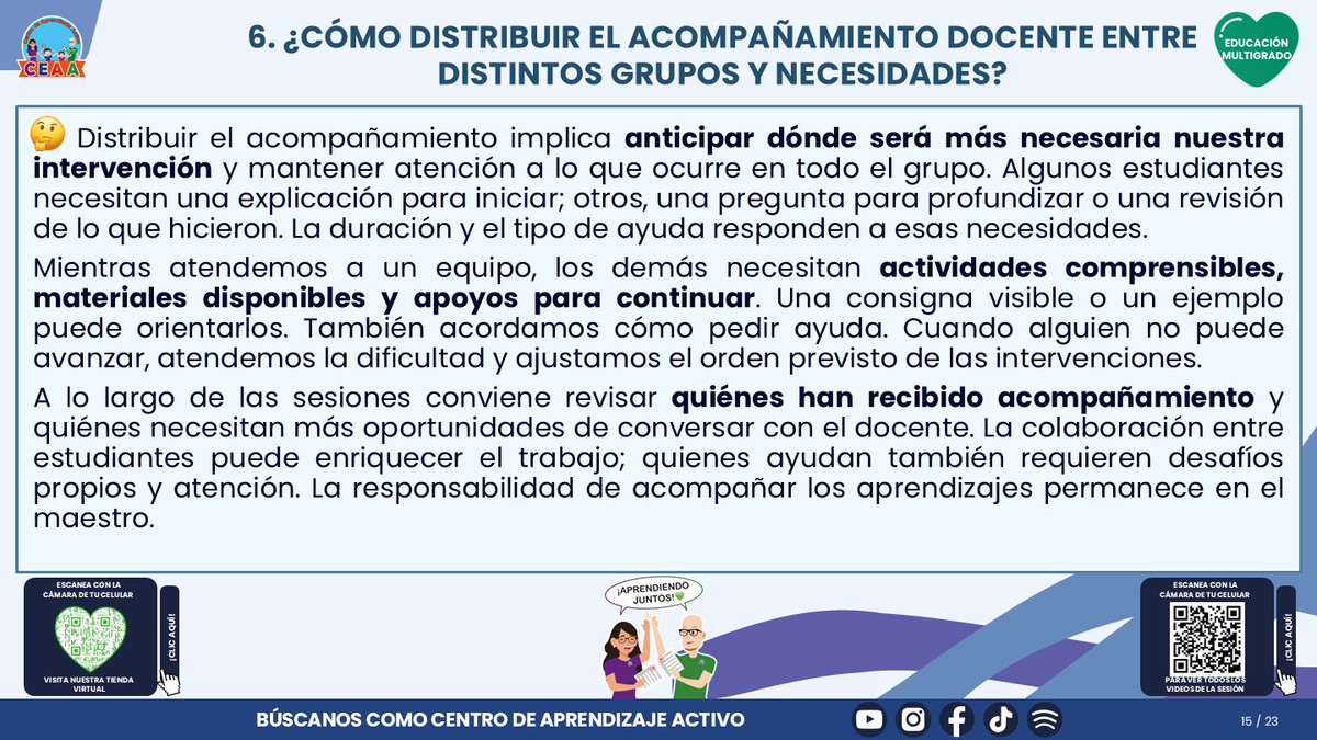 Resumen CTE del Tema 4 Educación Multigrado: ORGANIZACIÓN DEL TIEMPO Y DEL AULA ¿CÓMO CREAR CONDICIONES PARA QUE TODOS PARTICIPEN Y APRENDAN? editable en PowerPoint