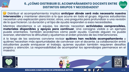 Resumen CTE del Tema 4 Educación Multigrado: ORGANIZACIÓN DEL TIEMPO Y DEL AULA ¿CÓMO CREAR CONDICIONES PARA QUE TODOS PARTICIPEN Y APRENDAN? editable en PowerPoint