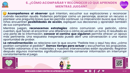 Resumen CTE del Tema 1 Educación Preescolar: EL JUEGO Y LA VINCULACIÓN ENTRE LOS CAMPOS FORMATIVOS ¿CÓMO CREAR EXPERIENCIAS DE APRENDIZAJE CON SENTIDO EN LA FASE 2? editable en PowerPoint