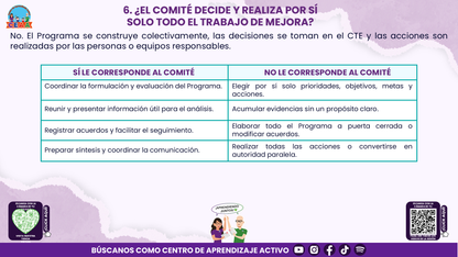Resumen: CONSEJO CONSEJO TÉCNICO ESCOLAR FASE INTENSIVA CICLO ESCOLAR 2026-2027 - NCOMITÉ DE PLANEACIÓN Y EVALUACIÓN: ¿CÓMO PODEMOS INTEGRARLO EN NUESTRA ESCUELA? Editable en PowerPoint