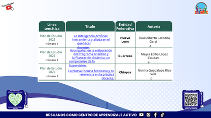 Presentación CTE Directivos Y Supervisores 7° Sesión Mayo 2026 Editable en PowerPoint