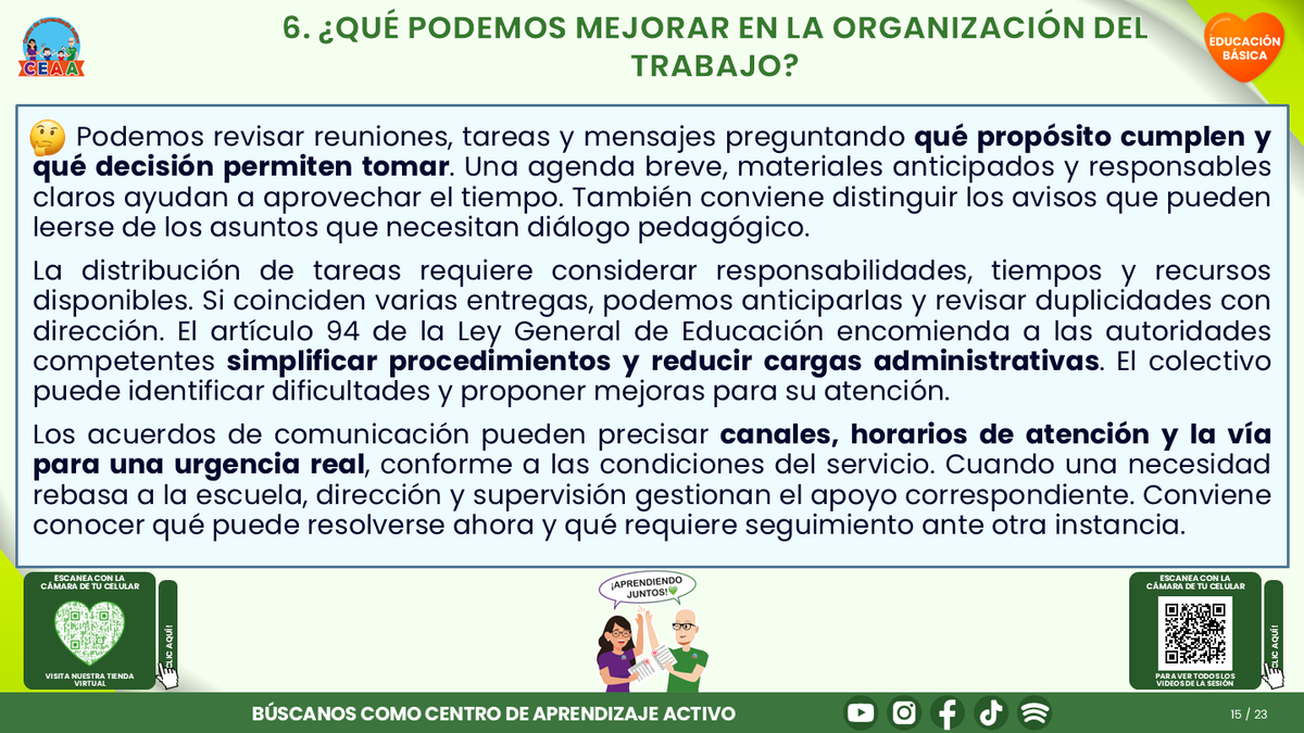 Resumen CTE del Tema 6 Educación Básica: BIENESTAR SOCIOEMOCIONAL DOCENTE ¿CÓMO CUIDARNOS Y CONSTRUIR CONDICIONES DE TRABAJO QUE NOS AYUDEN A ENSEÑAR Y CONVIVIR? editable en PowerPoint