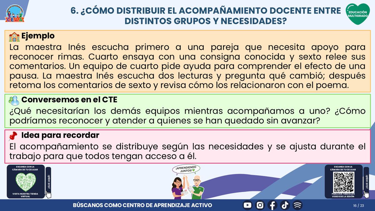 Resumen CTE del Tema 4 Educación Multigrado: ORGANIZACIÓN DEL TIEMPO Y DEL AULA ¿CÓMO CREAR CONDICIONES PARA QUE TODOS PARTICIPEN Y APRENDAN? editable en PowerPoint