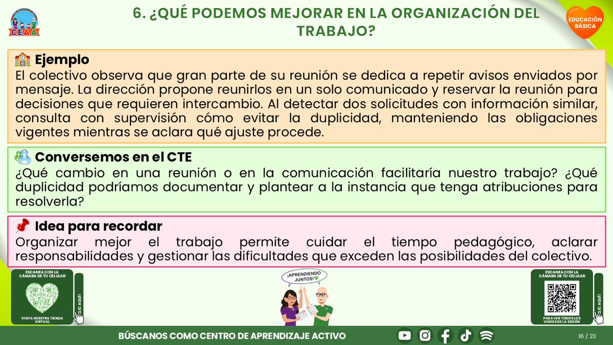 Resumen CTE del Tema 6 Educación Básica: BIENESTAR SOCIOEMOCIONAL DOCENTE ¿CÓMO CUIDARNOS Y CONSTRUIR CONDICIONES DE TRABAJO QUE NOS AYUDEN A ENSEÑAR Y CONVIVIR? editable en PowerPoint
