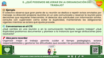 Resumen CTE del Tema 6 Educación Básica: BIENESTAR SOCIOEMOCIONAL DOCENTE ¿CÓMO CUIDARNOS Y CONSTRUIR CONDICIONES DE TRABAJO QUE NOS AYUDEN A ENSEÑAR Y CONVIVIR? editable en PowerPoint