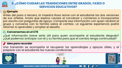 Resumen CTE del Tema 1 Educación Multigrado: TRAYECTORIAS DE APRENDIZAJE ¿CÓMO ACOMPAÑAR LA CONTINUIDAD, LAS TRANSICIONES Y LOS AVANCES DE CADA ESTUDIANTE? editable en PowerPoint