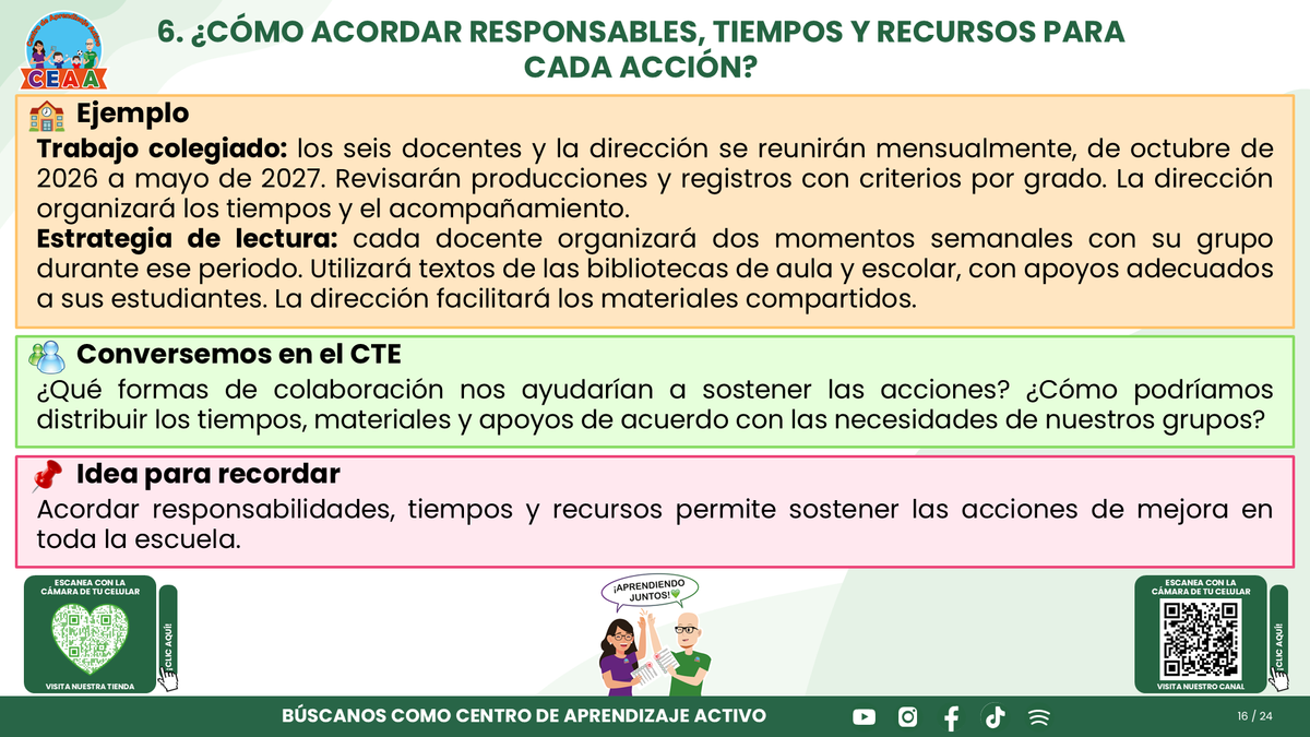 Resumen CTE Sesión 1 Tema: ¿CÓMO REDACTAR OBJETIVOS, METAS Y ACCIONES PARA NUESTRO PROGRAMA DE MEJORA CONTINUA? editable en PowerPoint