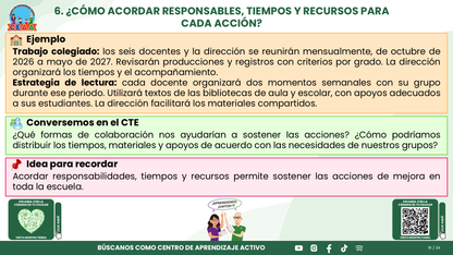 Resumen CTE Sesión 1 Tema: ¿CÓMO REDACTAR OBJETIVOS, METAS Y ACCIONES PARA NUESTRO PROGRAMA DE MEJORA CONTINUA? editable en PowerPoint