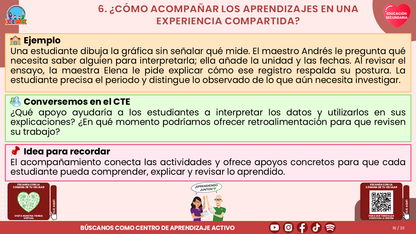 Resumen CTE del Tema 1 Educación Secundaria: VINCULACIÓN CURRICULAR EN LA FASE 6 ¿CÓMO CONECTAR LOS APRENDIZAJES Y EL TRABAJO ENTRE DOCENTES? editable en PowerPoint