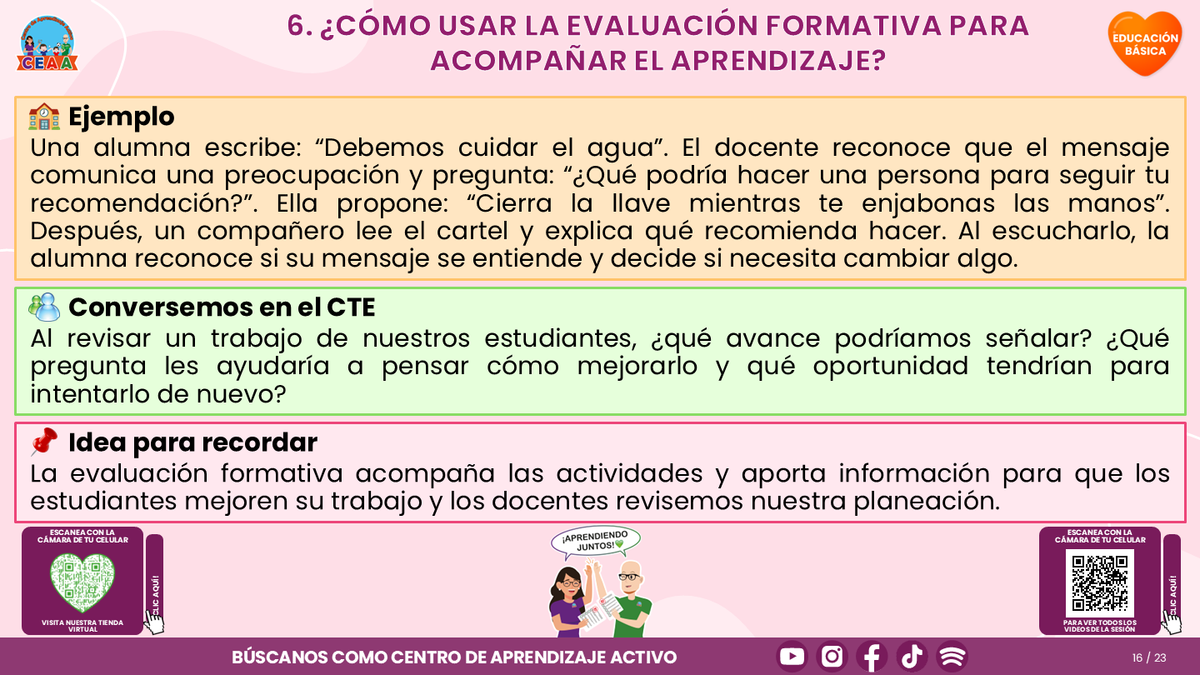 Resumen CTE del Tema 1: EL PLANO DIDÁCTICO ¿CÓMO LLEVARLO AL TRABAJO COTIDIANO DE NUESTRA ESCUELA? editable en PowerPoint