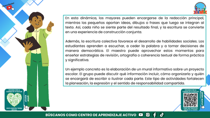 Resumen Gráfico CTE Multigrado TEMA 4: ¿CÓMO ENSEÑAR A LEER Y ESCRIBIR EN AULAS MULTIGRADO CON SENTIDO Y PROPÓSITO? (Editable en PowerPoint)