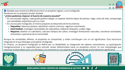 Resumen Gráfico CTE Multigrado TEMA 3: ¿CÓMO ES EL TRABAJO POR PROYECTOS EN AULAS MULTIGRADO? (Editable en PowerPoint)