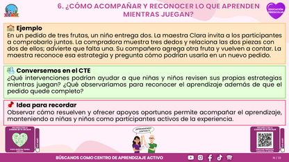 Resumen CTE del Tema 1 Educación Preescolar: EL JUEGO Y LA VINCULACIÓN ENTRE LOS CAMPOS FORMATIVOS ¿CÓMO CREAR EXPERIENCIAS DE APRENDIZAJE CON SENTIDO EN LA FASE 2? editable en PowerPoint