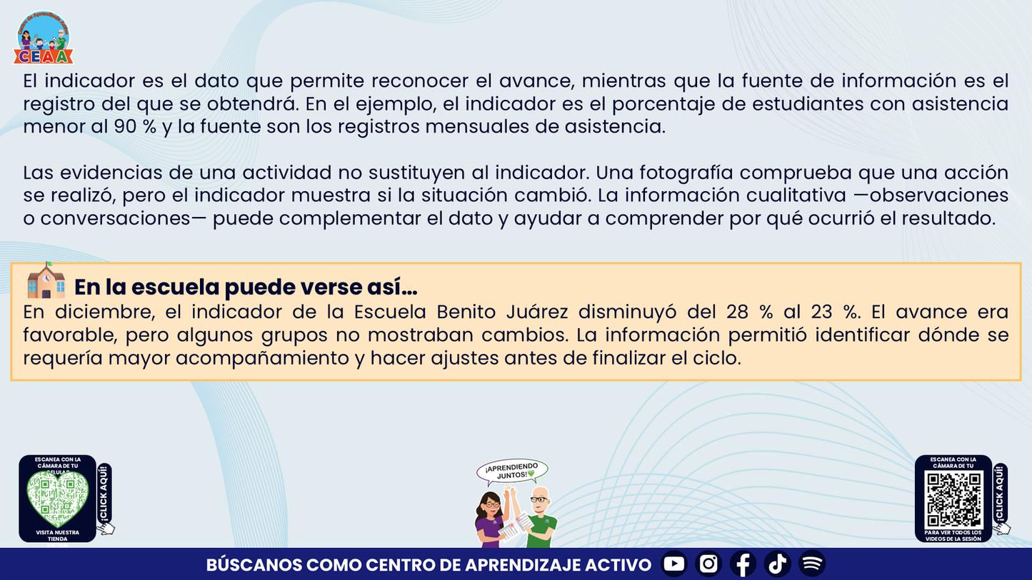 RESUMEN Y ACOMPAÑAMIENTO DOCENTE TEMA: NUESTRO PROGRAMA DE MEJORA CONTINUA ¿CÓMO INICIAMOS SIN PARTIR DE CERO? Editable en PowerPoint