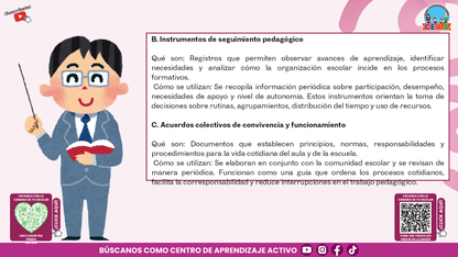 Resumen Gráfico CTE Multigrado TEMA 5: ¿QUÉ ES Y CÓMO SE LOGRA LA GESTIÓN ESCOLAR EN LAS ESCUELAS MULTIGRADO? (Editable en PowerPoint)