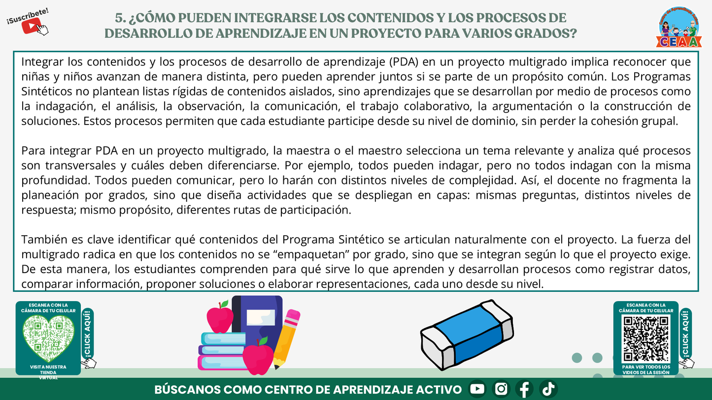 Resumen Gráfico CTE Multigrado TEMA 3: ¿CÓMO ES EL TRABAJO POR PROYECTOS EN AULAS MULTIGRADO? (Editable en PowerPoint)