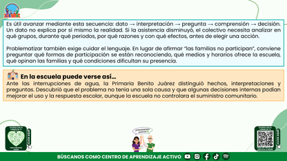 RESUMEN Y ACOMPAÑAMIENTO DOCENTE TEMA: LECTURA DE LA REALIDAD EL PUNTO DE PARTIDA DEL PROGRAMA ANALÍTICO Y DEL PROGRAMA DE MEJORA CONTINUA Editable en PowerPoint