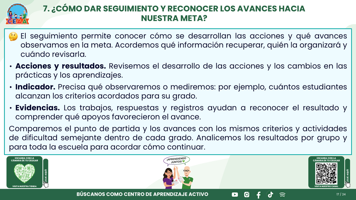 Resumen CTE Sesión 1 Tema: ¿CÓMO REDACTAR OBJETIVOS, METAS Y ACCIONES PARA NUESTRO PROGRAMA DE MEJORA CONTINUA? editable en PowerPoint