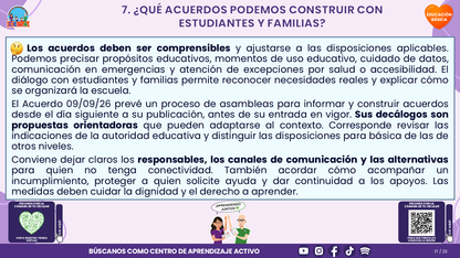 Resumen CTE del Tema 4 Educación Básica: PANTALLAS, REDES SOCIALES E INTELIGENCIA ARTIFICIAL ¿CÓMO ACOMPAÑAR UN USO CRÍTICO, SEGURO Y CON SENTIDO PARA APRENDER? editable en PowerPoint