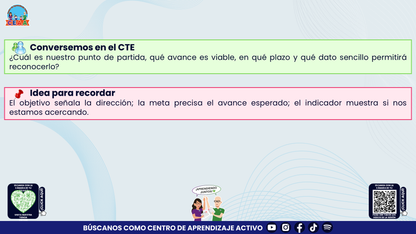 RESUMEN Y ACOMPAÑAMIENTO DOCENTE TEMA: NUESTRO PROGRAMA DE MEJORA CONTINUA ¿CÓMO INICIAMOS SIN PARTIR DE CERO? Editable en PowerPoint