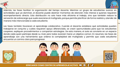 Resumen Gráfico CTE Multigrado TEMA 1: PEDAGOGÍA MULTIGRADO: DIVERSIDAD, COLABORACIÓN Y PROYECTOS CON SENTIDO (Editable en PowerPoint)