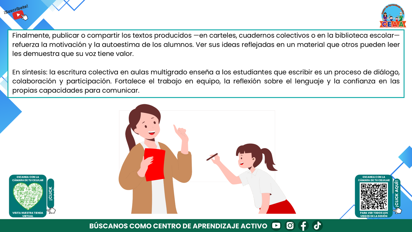 Resumen Gráfico CTE Multigrado TEMA 4: ¿CÓMO ENSEÑAR A LEER Y ESCRIBIR EN AULAS MULTIGRADO CON SENTIDO Y PROPÓSITO? (Editable en PowerPoint)
