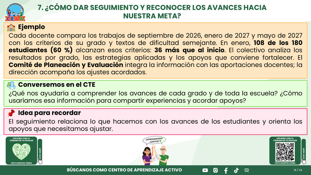Resumen CTE Sesión 1 Tema: ¿CÓMO REDACTAR OBJETIVOS, METAS Y ACCIONES PARA NUESTRO PROGRAMA DE MEJORA CONTINUA? editable en PowerPoint