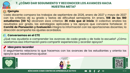 Resumen CTE Sesión 1 Tema: ¿CÓMO REDACTAR OBJETIVOS, METAS Y ACCIONES PARA NUESTRO PROGRAMA DE MEJORA CONTINUA? editable en PowerPoint