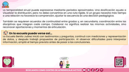 Resumen: CONSEJO CONSEJO TÉCNICO ESCOLAR FASE INTENSIVA CICLO ESCOLAR 2026-2027 - NUESTRO PROGRAMA ANALÍTICO: ¿CÓMO CONSTRUIRLO O FORTALECERLO? Editable en PowerPoint