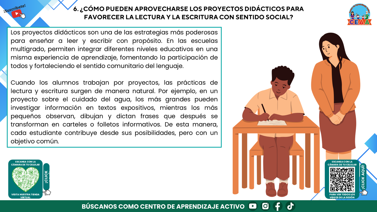 Resumen Gráfico CTE Multigrado TEMA 4: ¿CÓMO ENSEÑAR A LEER Y ESCRIBIR EN AULAS MULTIGRADO CON SENTIDO Y PROPÓSITO? (Editable en PowerPoint)