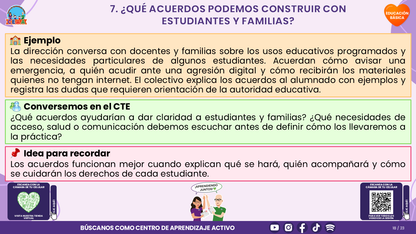 Resumen CTE del Tema 4 Educación Básica: PANTALLAS, REDES SOCIALES E INTELIGENCIA ARTIFICIAL ¿CÓMO ACOMPAÑAR UN USO CRÍTICO, SEGURO Y CON SENTIDO PARA APRENDER? editable en PowerPoint