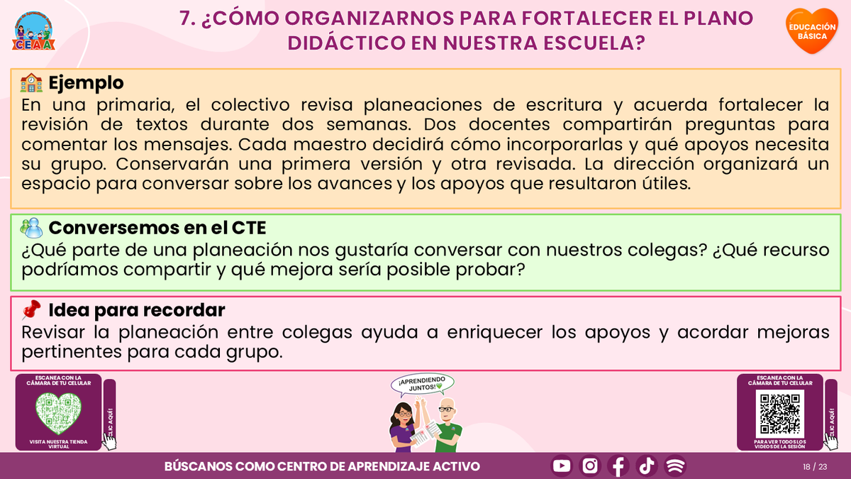 Resumen CTE del Tema 1: EL PLANO DIDÁCTICO ¿CÓMO LLEVARLO AL TRABAJO COTIDIANO DE NUESTRA ESCUELA? editable en PowerPoint