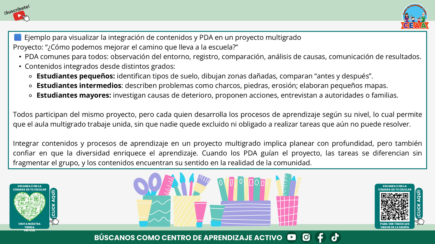 Resumen Gráfico CTE Multigrado TEMA 3: ¿CÓMO ES EL TRABAJO POR PROYECTOS EN AULAS MULTIGRADO? (Editable en PowerPoint)