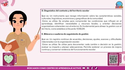 Resumen Gráfico CTE Multigrado TEMA 5: ¿QUÉ ES Y CÓMO SE LOGRA LA GESTIÓN ESCOLAR EN LAS ESCUELAS MULTIGRADO? (Editable en PowerPoint)