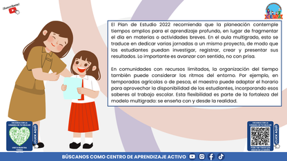 Resumen Gráfico CTE Multigrado TEMA 2: PLANEACIÓN DIDÁCTICA EN ESCUELAS MULTIGRADO: ORGANIZAR LA DIVERSIDAD PARA APRENDER JUNTOS (Editable en PowerPoint)