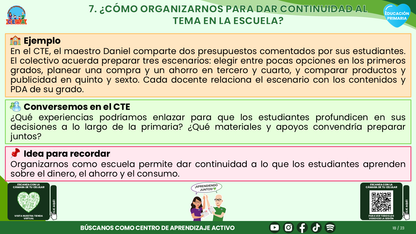 Resumen CTE del Tema 1 Educación Primaria: EDUCACIÓN FINANCIERA  ¿CÓMO APRENDER A TOMAR DECISIONES SOBRE LOS RECURSOS Y EL CONSUMO EN LA PRIMARIA? editable en PowerPoint