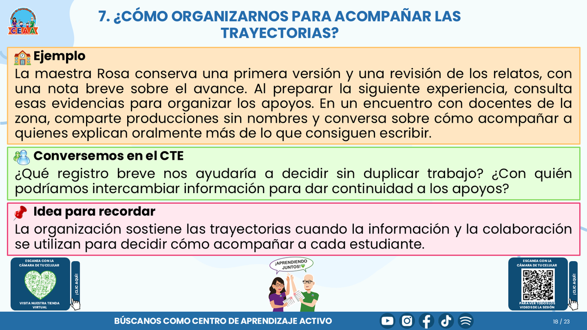 Resumen CTE del Tema 1 Educación Multigrado: TRAYECTORIAS DE APRENDIZAJE ¿CÓMO ACOMPAÑAR LA CONTINUIDAD, LAS TRANSICIONES Y LOS AVANCES DE CADA ESTUDIANTE? editable en PowerPoint