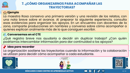 Resumen CTE del Tema 1 Educación Multigrado: TRAYECTORIAS DE APRENDIZAJE ¿CÓMO ACOMPAÑAR LA CONTINUIDAD, LAS TRANSICIONES Y LOS AVANCES DE CADA ESTUDIANTE? editable en PowerPoint