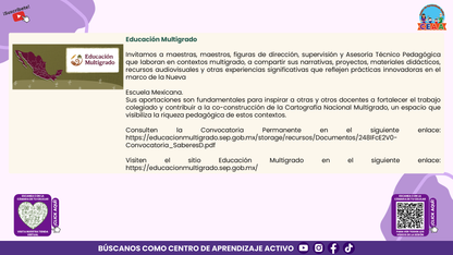 Presentación CTE 6° Sesión Marzo 2026 Directivos y Supervisores (Editable en PowerPoint)